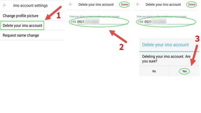 IMO Chat Récupération